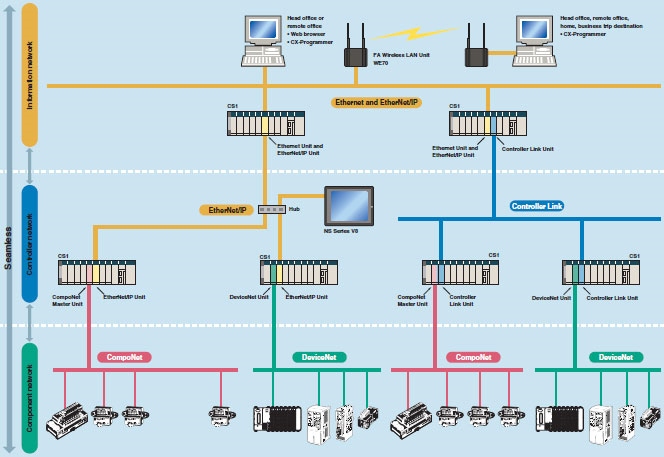 omron1