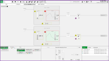 citect-scada